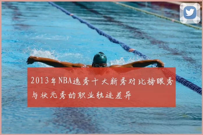 2013年NBA选秀十大新秀对比榜眼秀与状元秀的职业轨迹差异