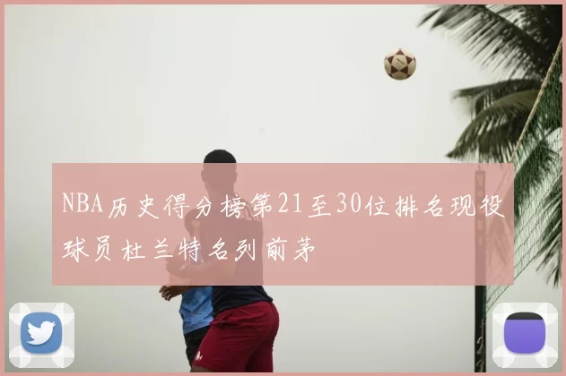 NBA历史得分榜第21至30位排名现役球员杜兰特名列前茅