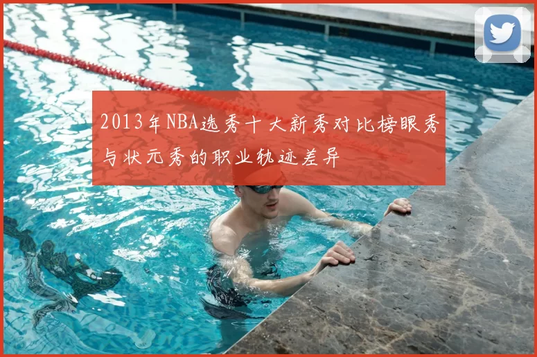 2013年NBA选秀十大新秀对比榜眼秀与状元秀的职业轨迹差异